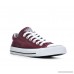 Women's Converse Madison Ox Sneakers